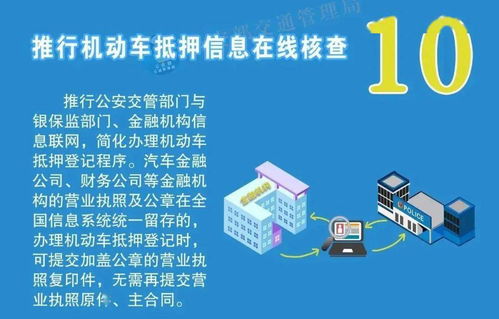浙江人注意！交管12項(xiàng)便利措施全解讀，你想知道的答案都在這